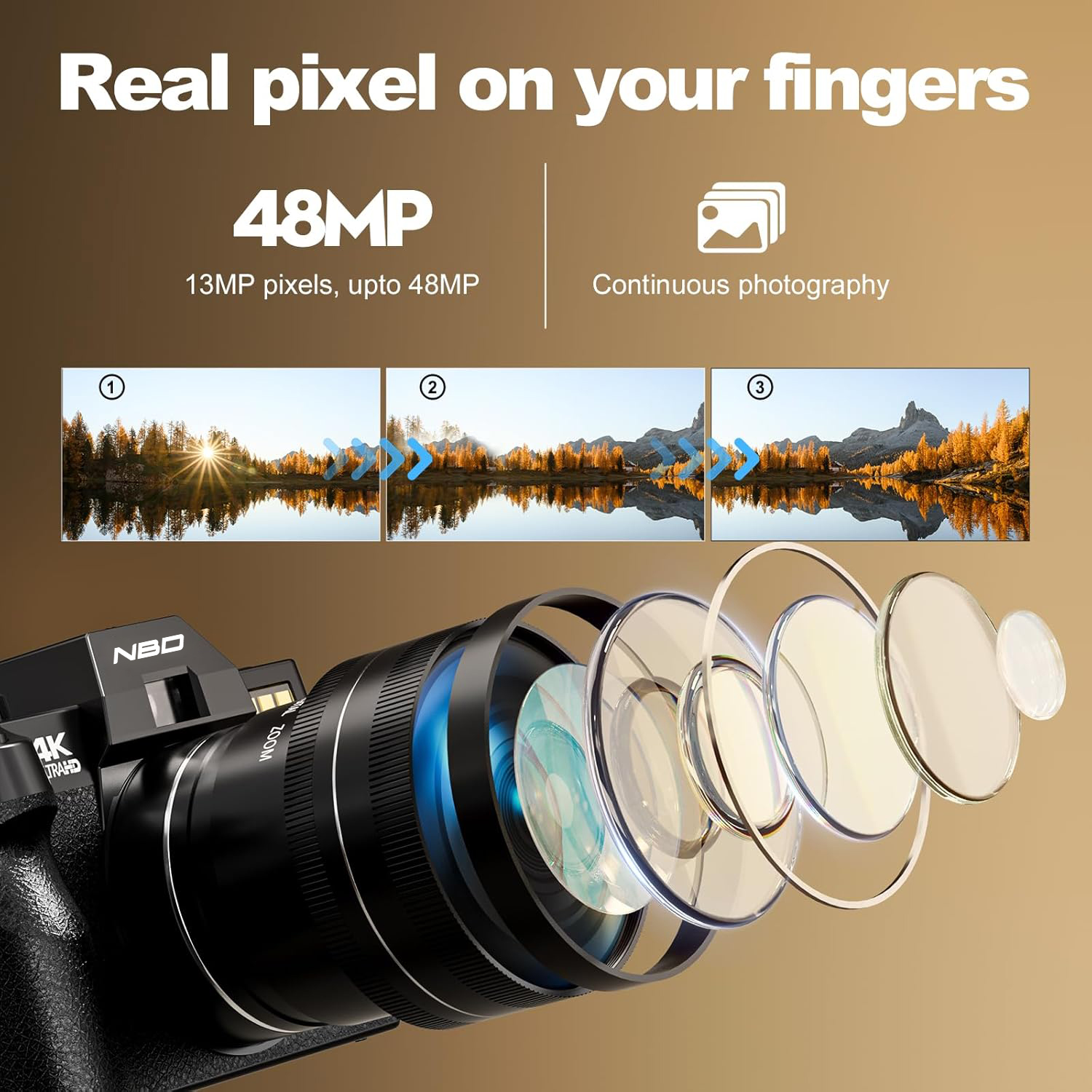 NBD S100F 48MP 4K Digital Came - Japanese Lifestyle Vlog reseña y precio