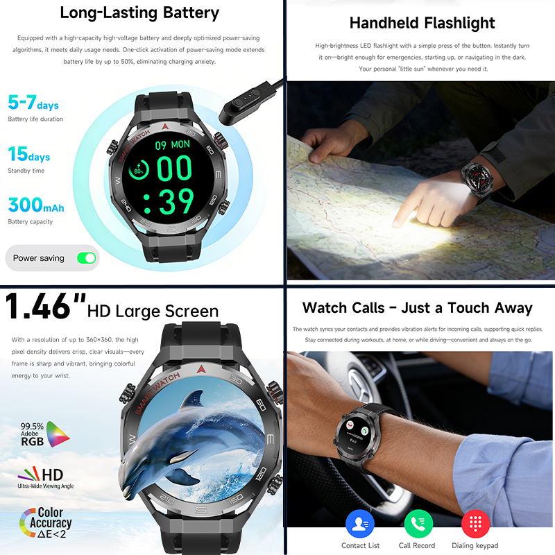 All Day Health Tracking Smart  - Japanese Lifestyle Health reseña y precio
